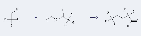 Use of Ethyl chlorodifluoroacetate